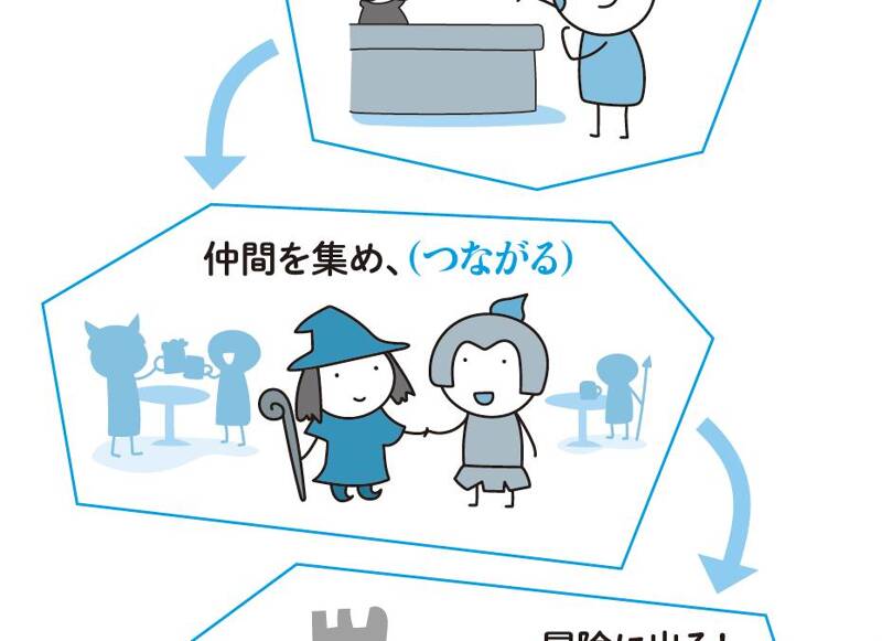 精神強化療法」梅田 薫 東京正生学院 昭和38年 - メルカリ