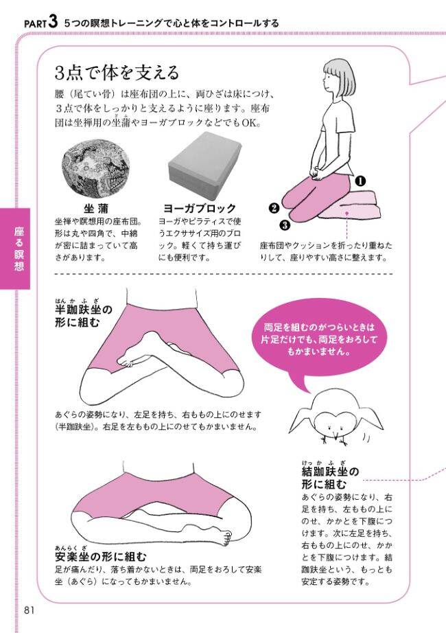 座り方から呼吸法まで…イラストでわかる「マインドフルネス瞑想」の