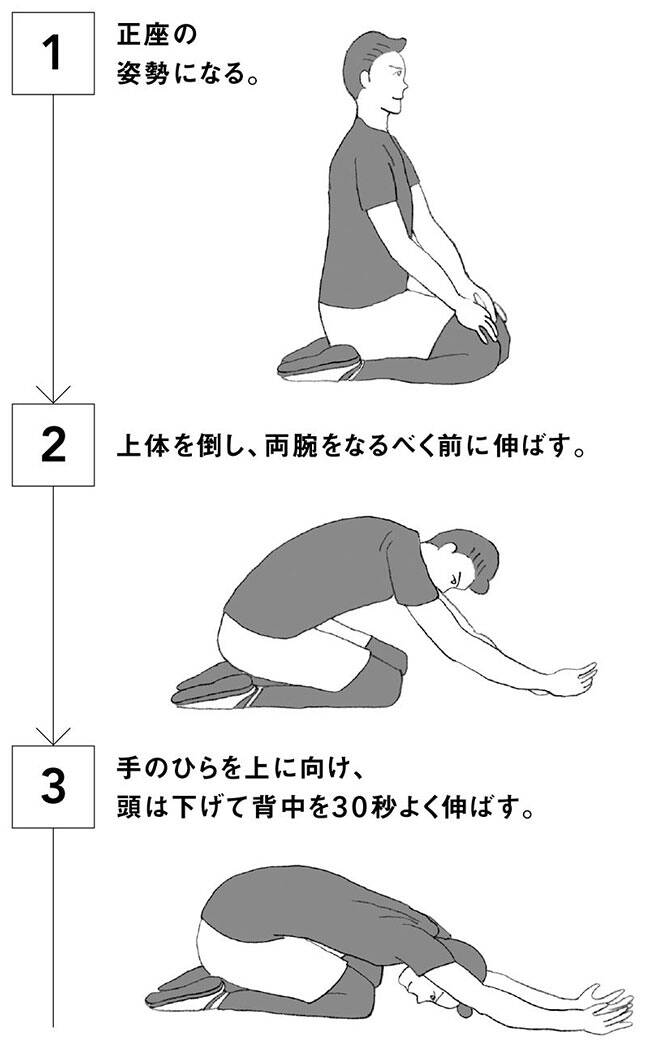 背骨」をリフレッシュして自己肯定力をアップ 1日の疲れが出やすい背骨
