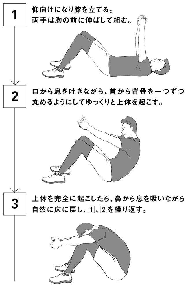 背骨」をリフレッシュして自己肯定力をアップ 1日の疲れが出やすい背骨