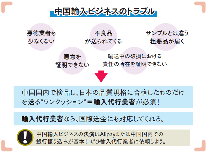 初心者でも安心して仕入れができる！ 中国輸入ビジネスの「商品探し