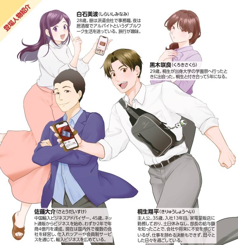会社を辞めずに年収1000万円稼ぐ! 中国輸入ビジネス 会社を辞めずに年収1000万円稼ぐ! 中国輸入ビジネス | 佐藤大介 |本
